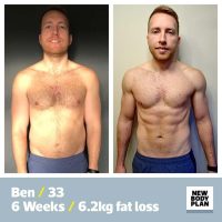Lose-6kg-in-six-weeks Lose-6kg-in-six-weeks