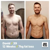 Six-pack-abs Six-pack-abs